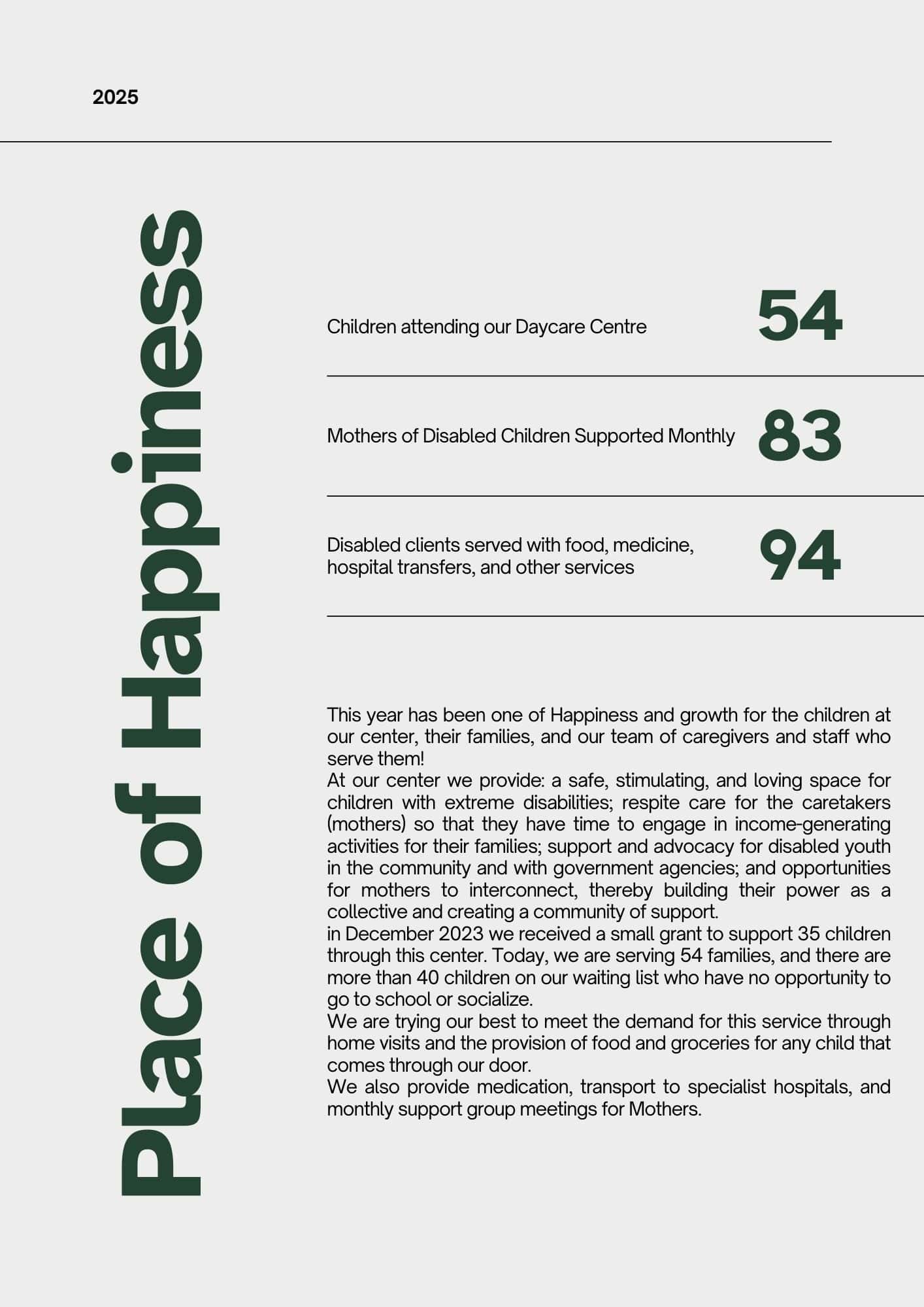 2025 Impact Bakashana